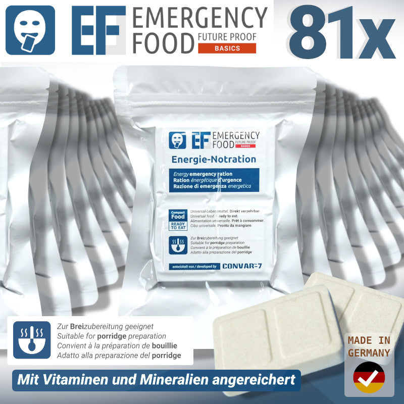 CONVAR EF Emergency Ration (81 Pieces per Box)